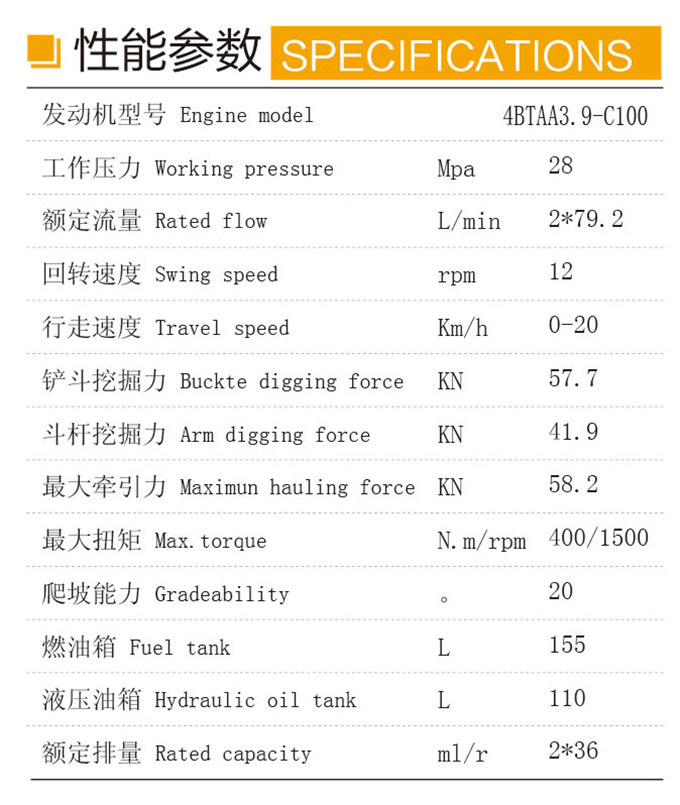ga黄金甲体育DLS100-9A 9.7吨轮式液压挖掘机性能参数