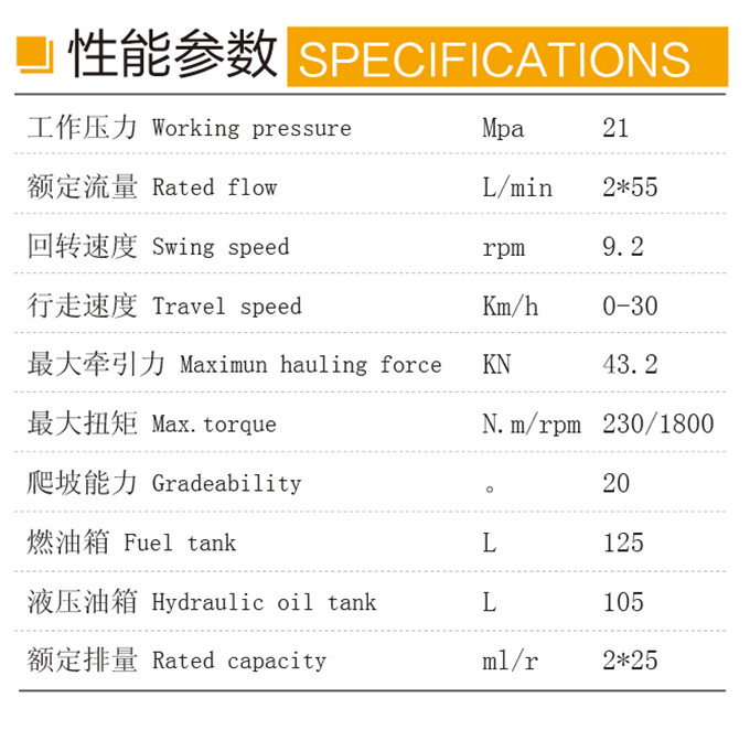 ga黄金甲体育DLS880-9AG 7.8吨轮式蔗木装卸机性能参数