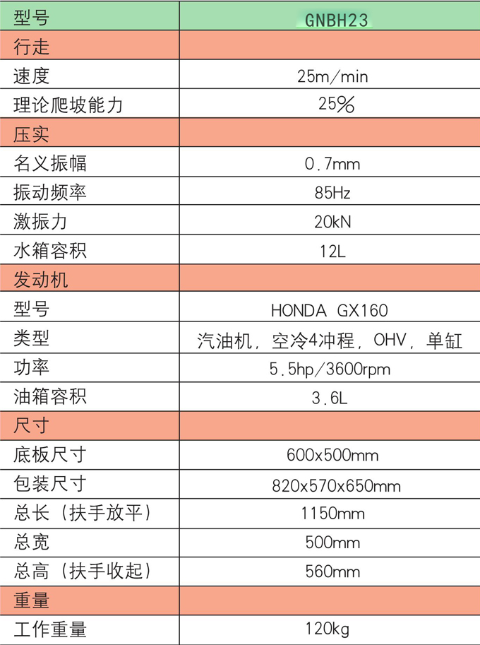 ga黄金甲体育GNBH23单向平板夯参数