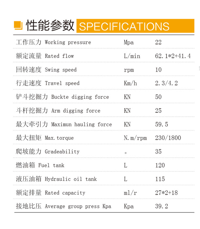 ga黄金甲体育DLS880-9B 7吨履带式液压挖掘机性能参数