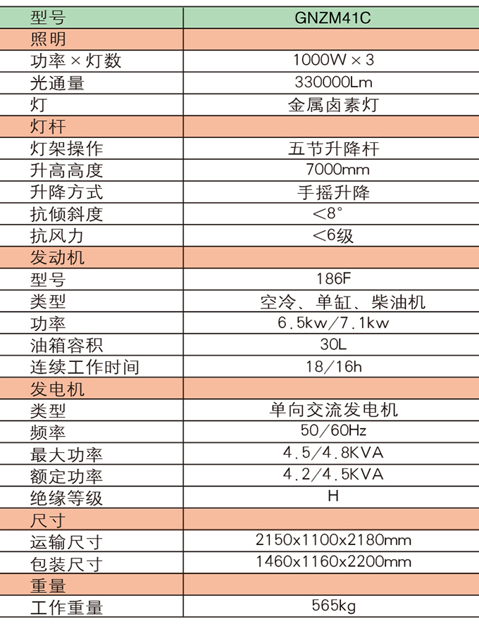 ga黄金甲体育GNZM41C手动升降拖车式照明灯参数