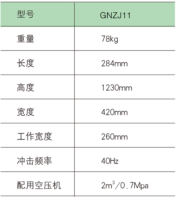 ga黄金甲体育混凝土凿毛机参数