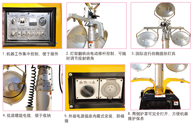 ga黄金甲体育GNZM51C气动升降拖车式照明车基本配置