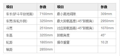 ga黄金甲体育DLZ936装载机尺寸